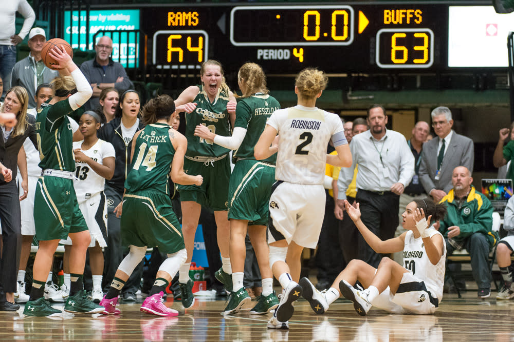 CSU Game Day Women's Basketball